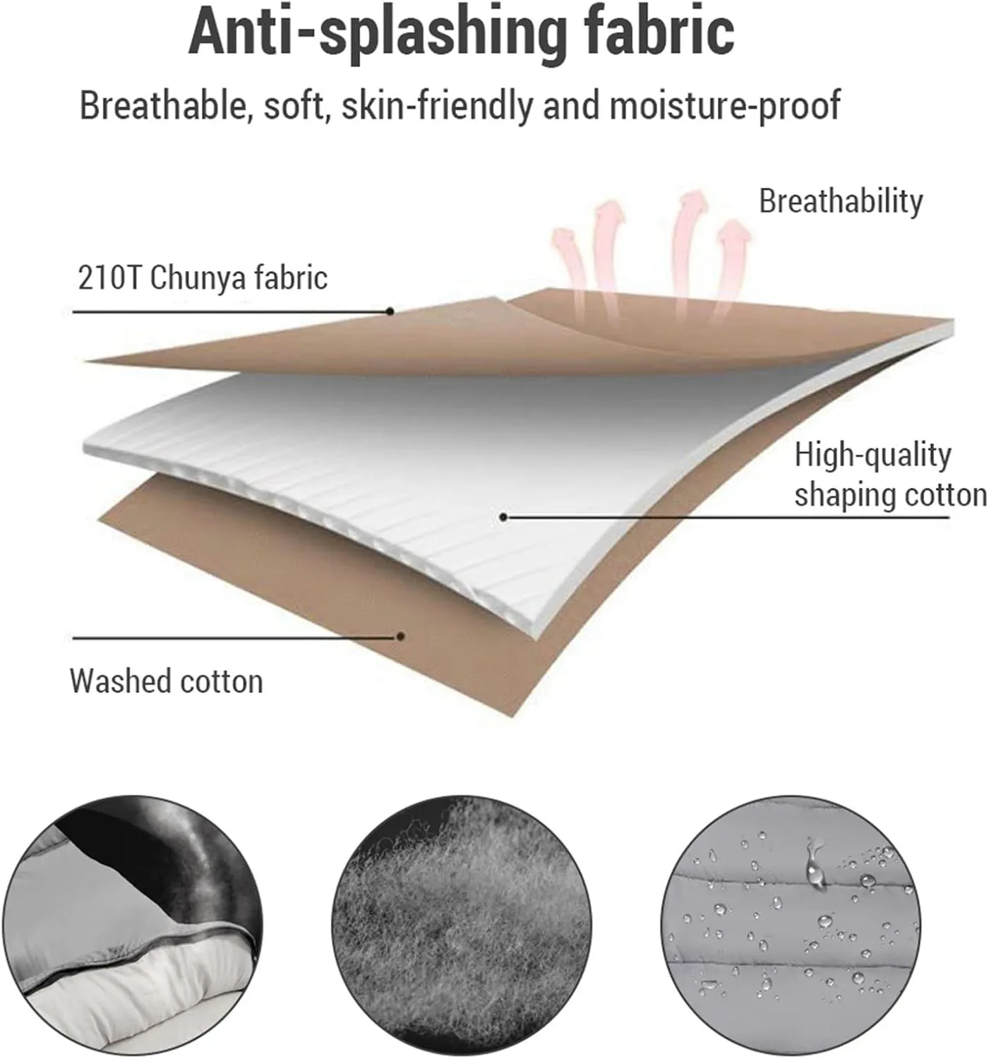 0 Degrees Cold Double Persons Sleeping Bag with Left Right Zippers, Shaping Cotton, 210T Chunya Fabric, Breathable & Soft & Proof, for Camping, Split Use for Adults