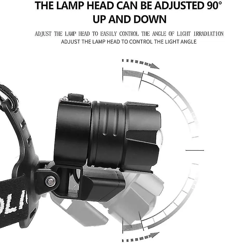 12000 Lumens Rechargeable Led Headlamp, Xhp90 Powerful Headlamps High Power Head