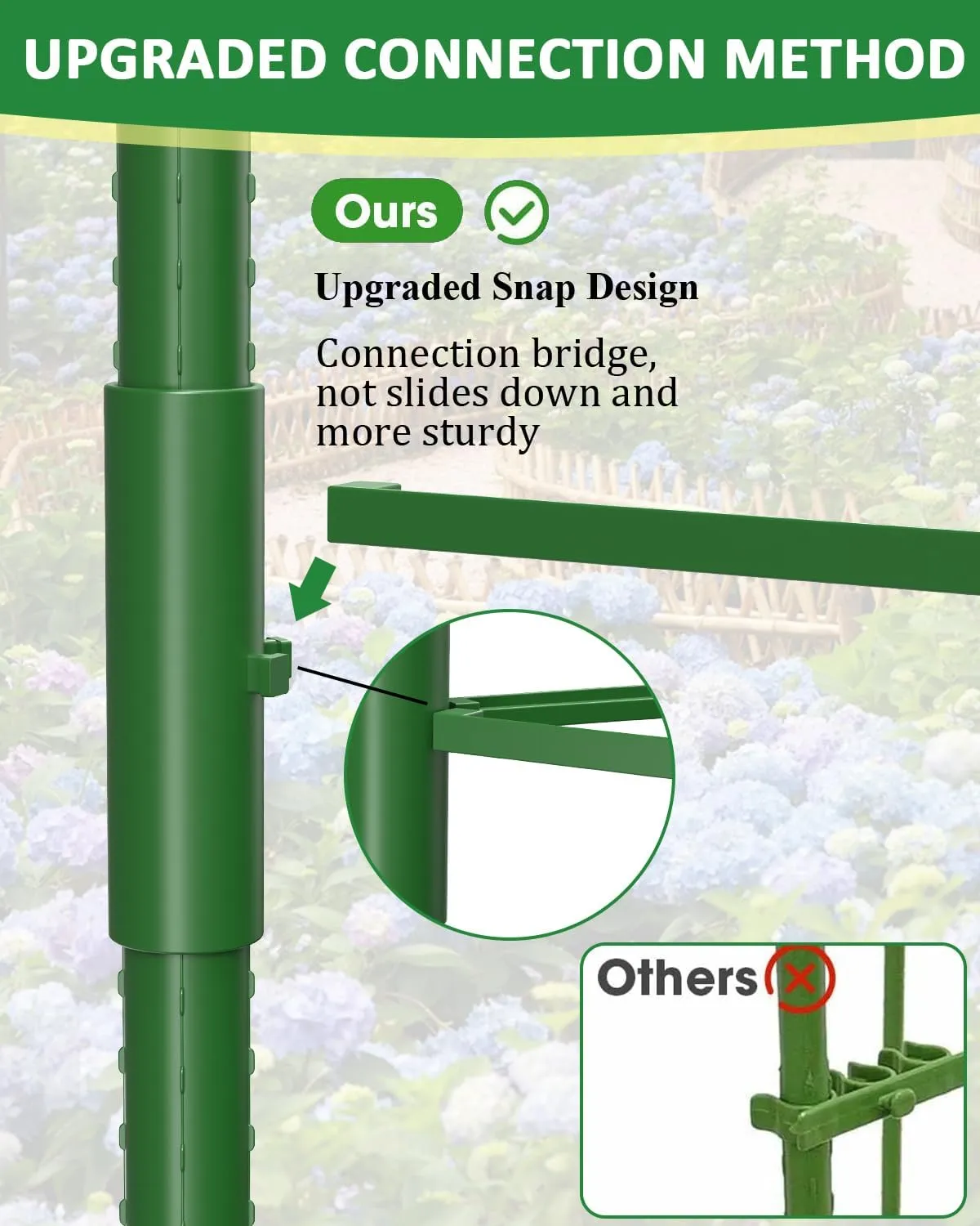 3 Pack Tomato Cages for Garden, 51 Inches Adjustable Tomatoes Plant Stakes Support Cages Trellis, Garden Trellis for Vegetable Flowers Fruits Climbing Plants- 20 Binding Wires Included