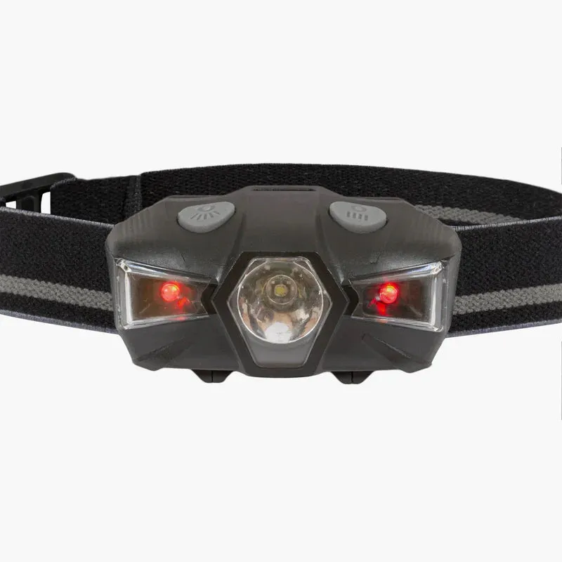 Alcor Headlamp