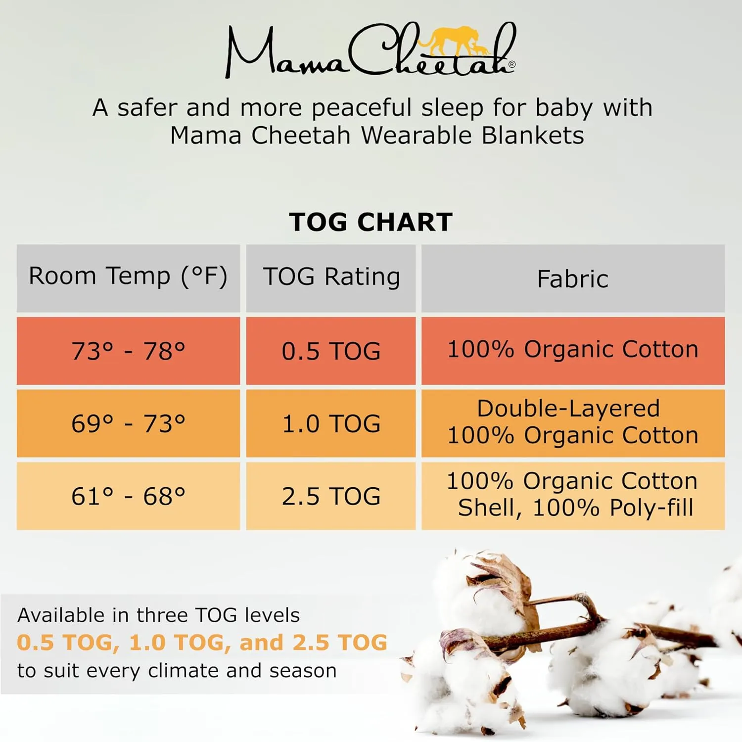 Baby Sleep Sack 1.0 TOG, Organic Cotton Baby Wearable Blanket with Two-Way Zipper, Swaddle Transition Baby Sleeping Bag, All-Season Sleep Sack for Newborn Infant Toddler Boy Girl