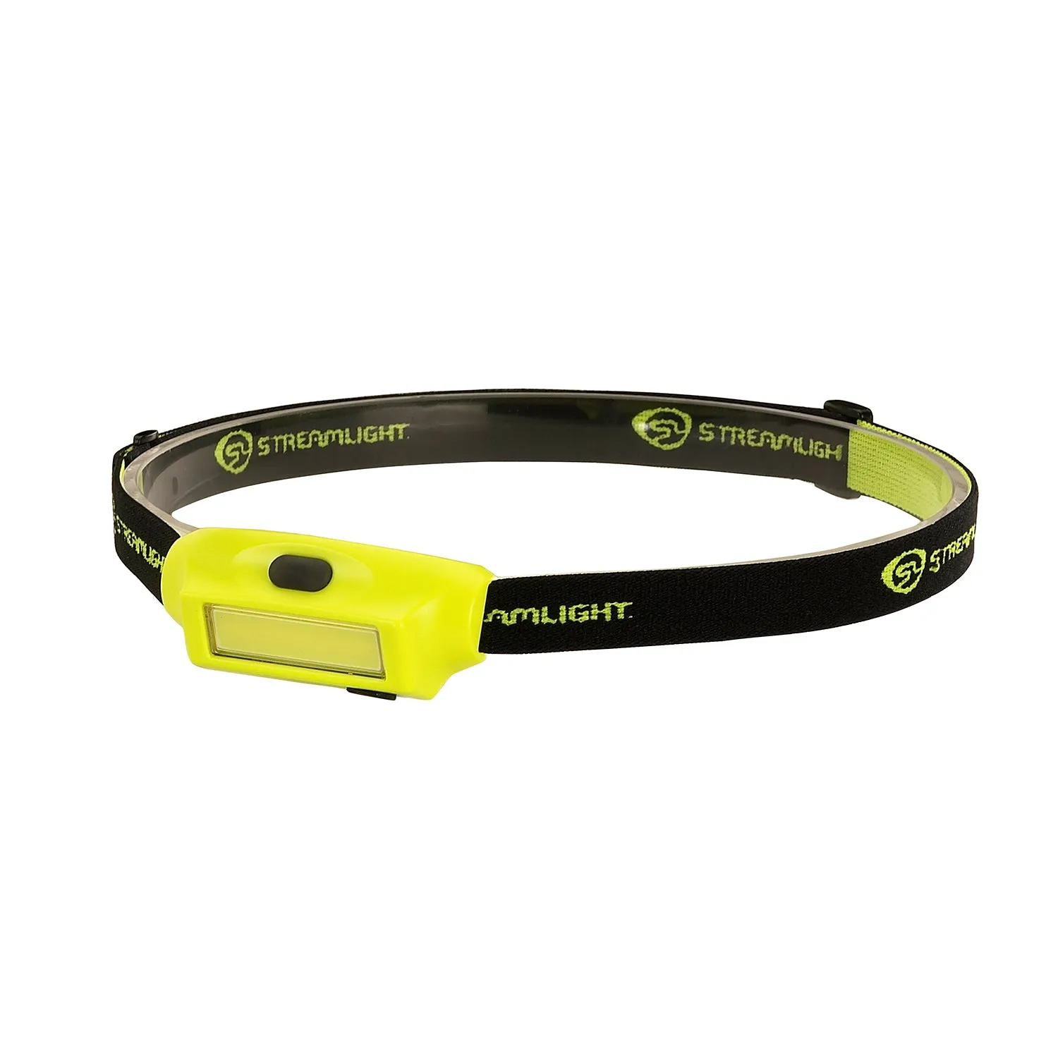 Bandit Headlamp, With Clip,card