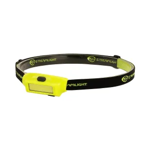 Bandit Headlamp, With Clip,card
