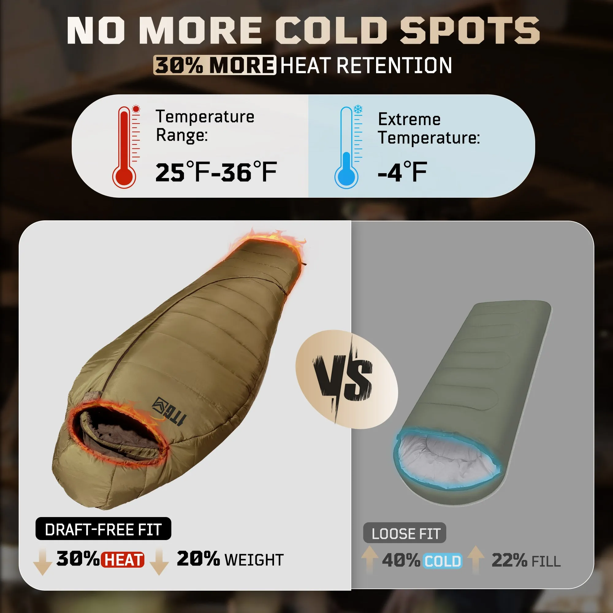 ★Best Saller★1TG Tactical Camping Mummy Sleeping Bag, 26-36℉ All Season