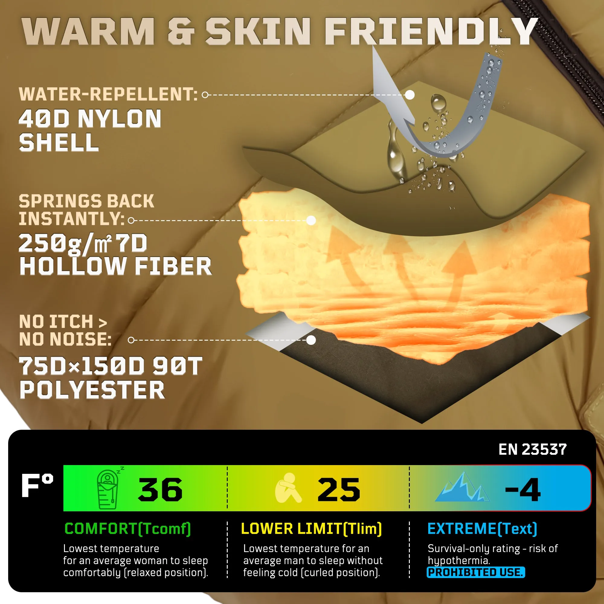 ★Best Saller★1TG Tactical Camping Mummy Sleeping Bag, 26-36℉ All Season