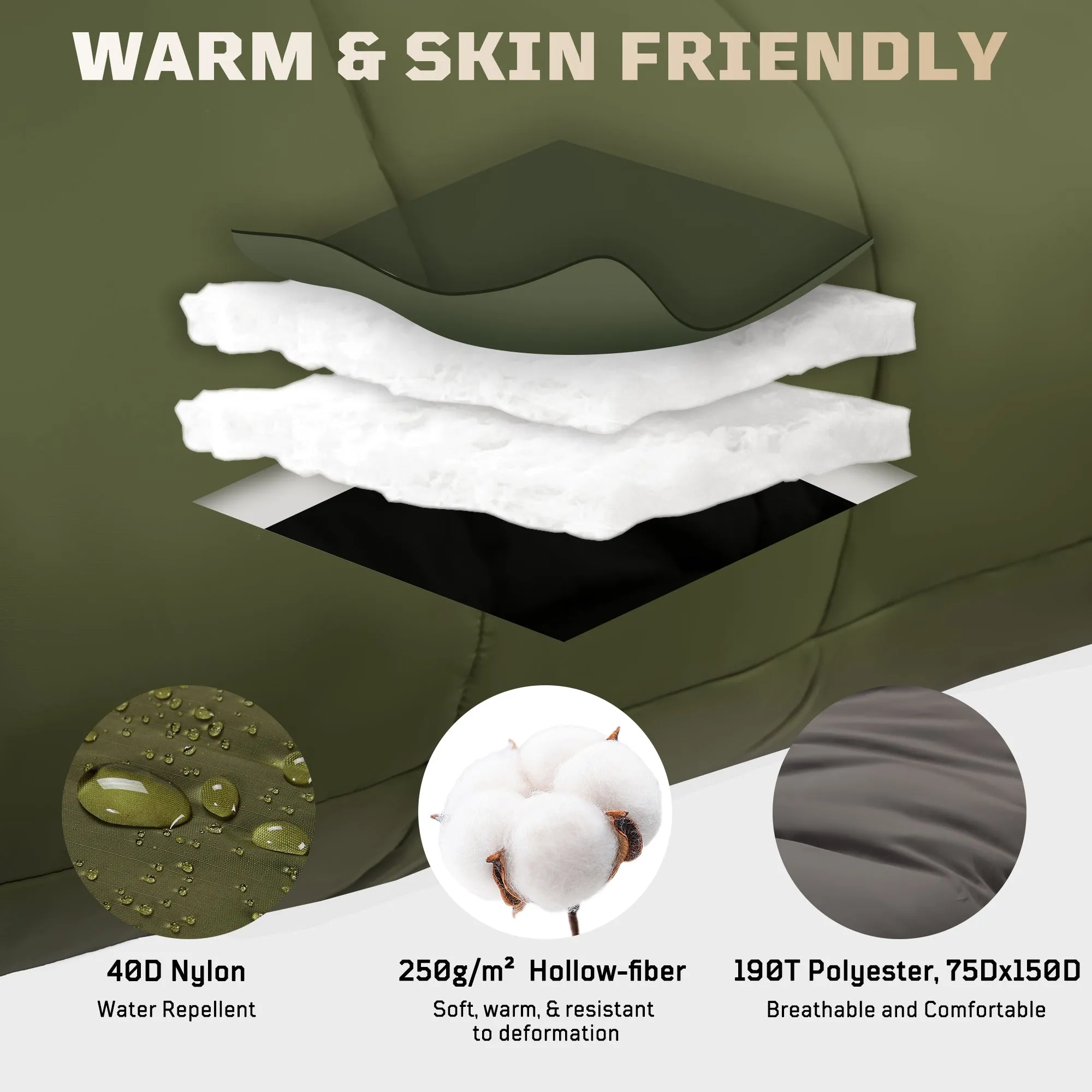 ★Best Saller★1TG Tactical Camping Mummy Sleeping Bag, 26-36℉ All Season