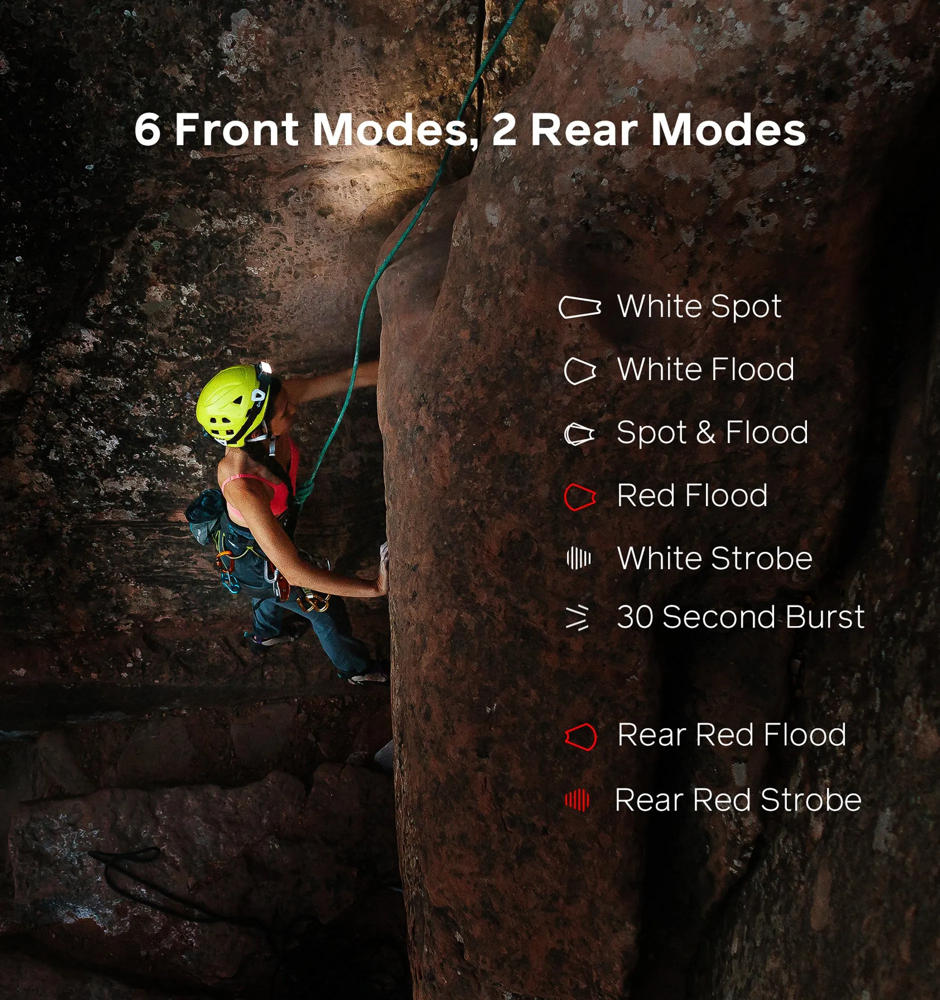 BioLite Headlamp 800 Pro