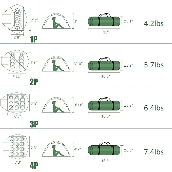 Clostnature Polaris Lightweight Backpacking Tent - 2/3/4 Person Ultralight Waterproof Camping Tent, 3 Season Large Size Easy Setup Tent for Family, Outdoor, Hiking and Mountaineering