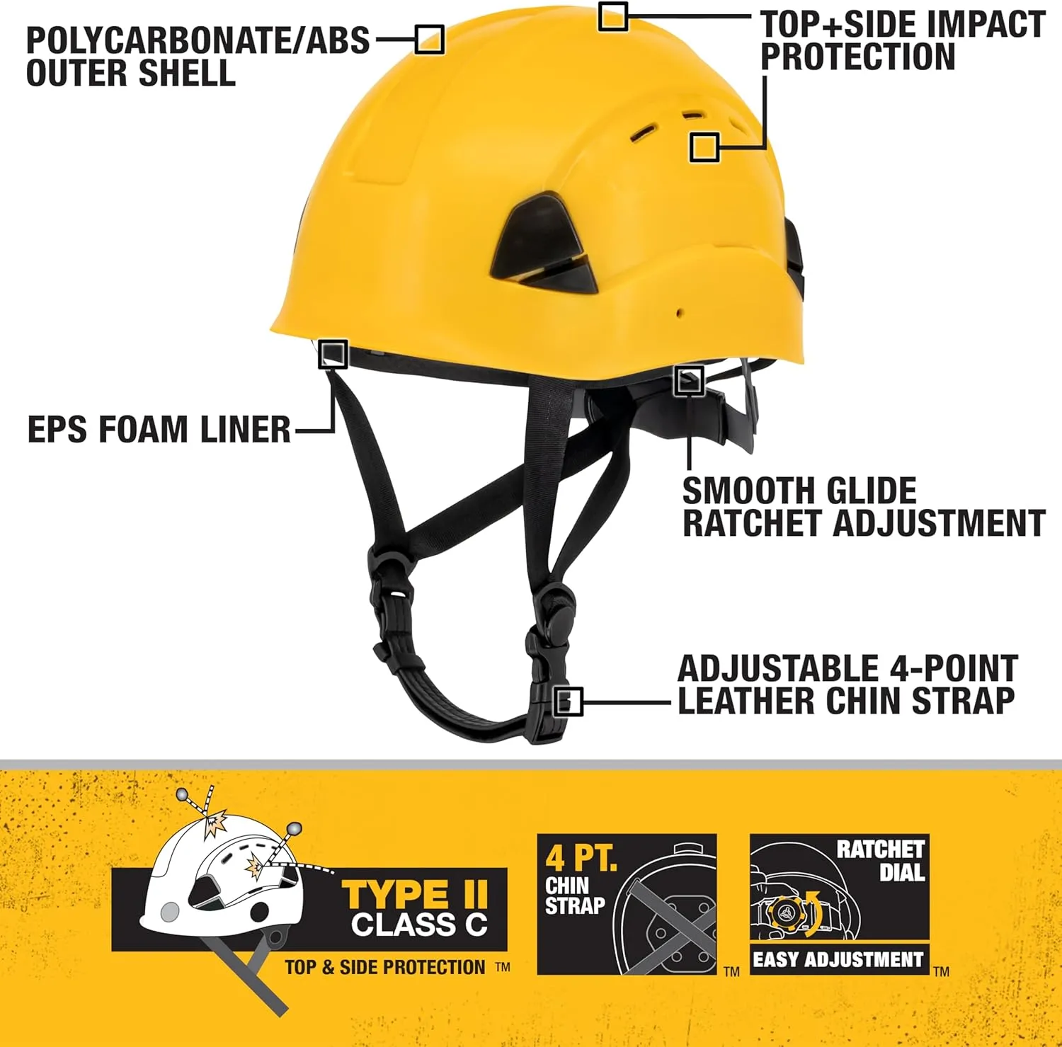 DEWALT DPG22 Yellow Type II