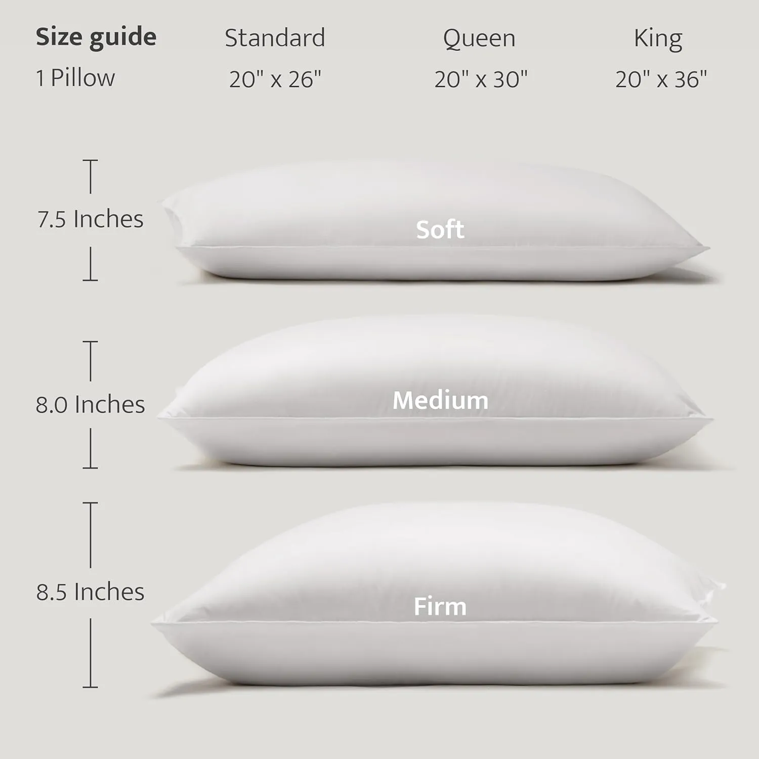Double Stitch Luxury US White Down Pillow - Made in Canada, 400 Thread Count 100% Cotton Shell, Soft 3-Chamber Sleeping Bed Pillows, 700 Fill Power, Medium, King, 2 Pack (20" x 36") ﻿