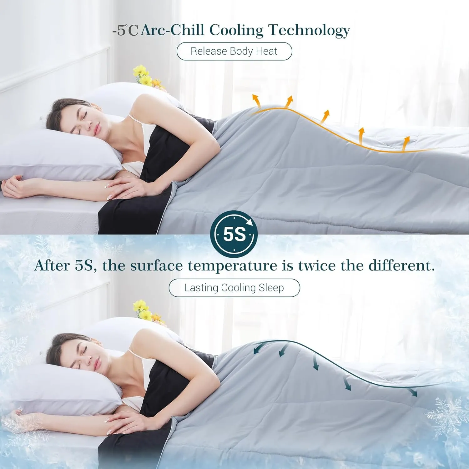 Elegear Cooling Comforter King Absorbs Body Heat to Keep Cool, Cooling Blanket for Hot Sleepers Japanese Arc-Chill 3.0 Cool Tech Fabric Summer Comforter Hypo-Allergenic Cooling Quilt - Black/Gray