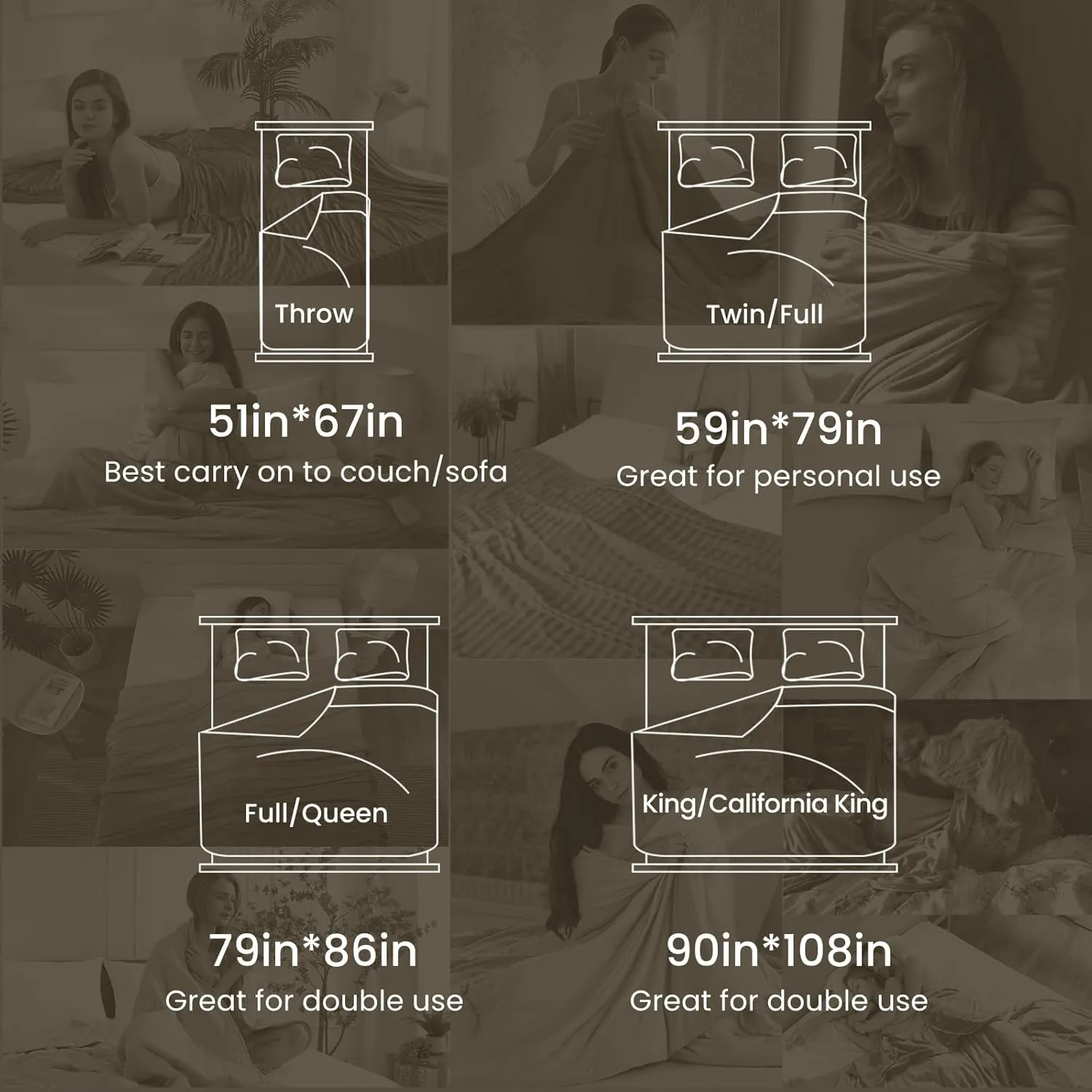 Elegear Revolutionary Cooling Blanket, Absorbs Heat to Keep Body Cool for Night Sweats, Double Sided Arc-Chill3.0 Cooling Fiber Q-Max>0.5, Lightweight Summer Cold Blankets for Sleeping 79" x 86"