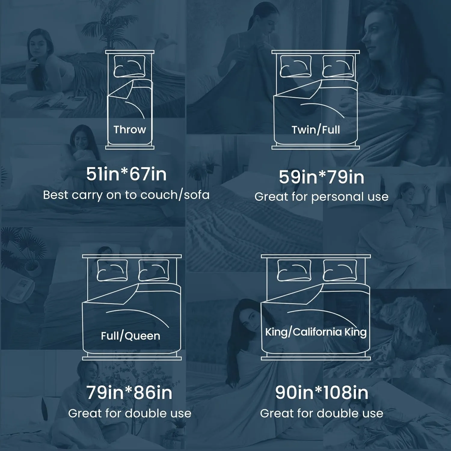 Elegear Revolutionary Cooling Blanket Queen, Absorbs Heat to Keep Body Cool for Night Sweats, Double Sided Arc-Chill3.0 Cooling Fiber Q-Max>0.5, Lightweight Summer Cold Blankets for Sleeping 79“ x 86”