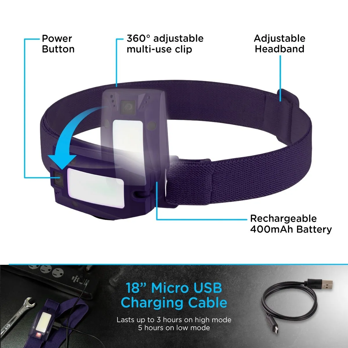 Enbrighten Motion-Sensing Rechargeable LED Headlamp, Purple