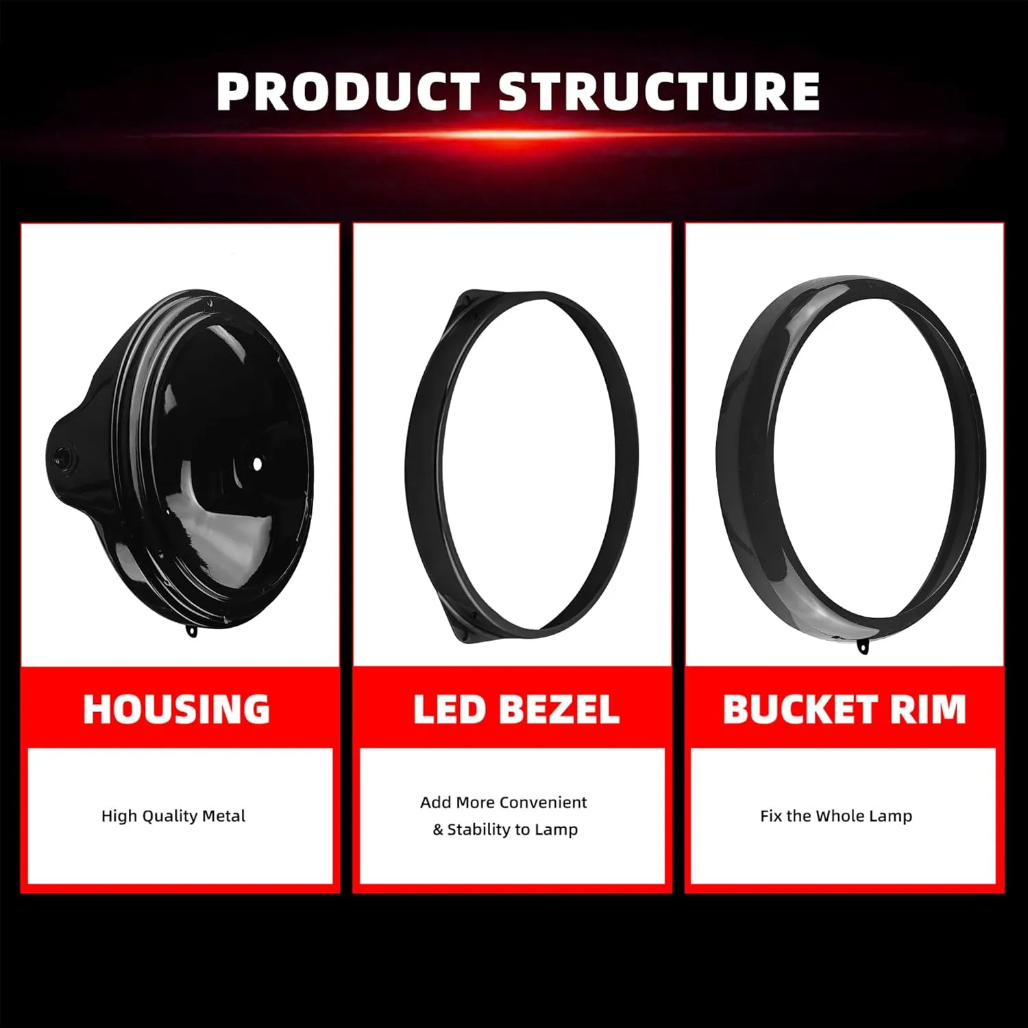 FATECIM 5.75" Round Motorcycle Headlight Bucket Housing Side Mount 5-3/4 Inch LED Headlamp Shell Protective Cover for Harley Kawasaki Honda Yamaha Suzuki Chopper Cafe Racer Bobber Gloss Black