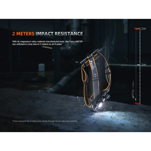 Fenix HM75R Headlamp