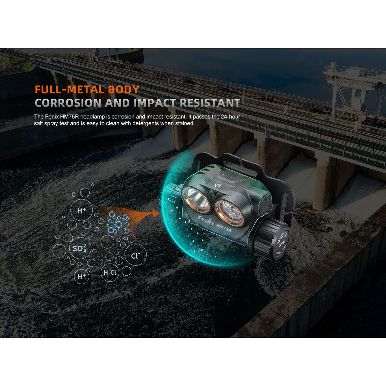 Fenix HM75R Headlamp