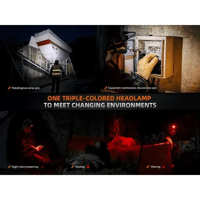 Fenix HM75R Headlamp