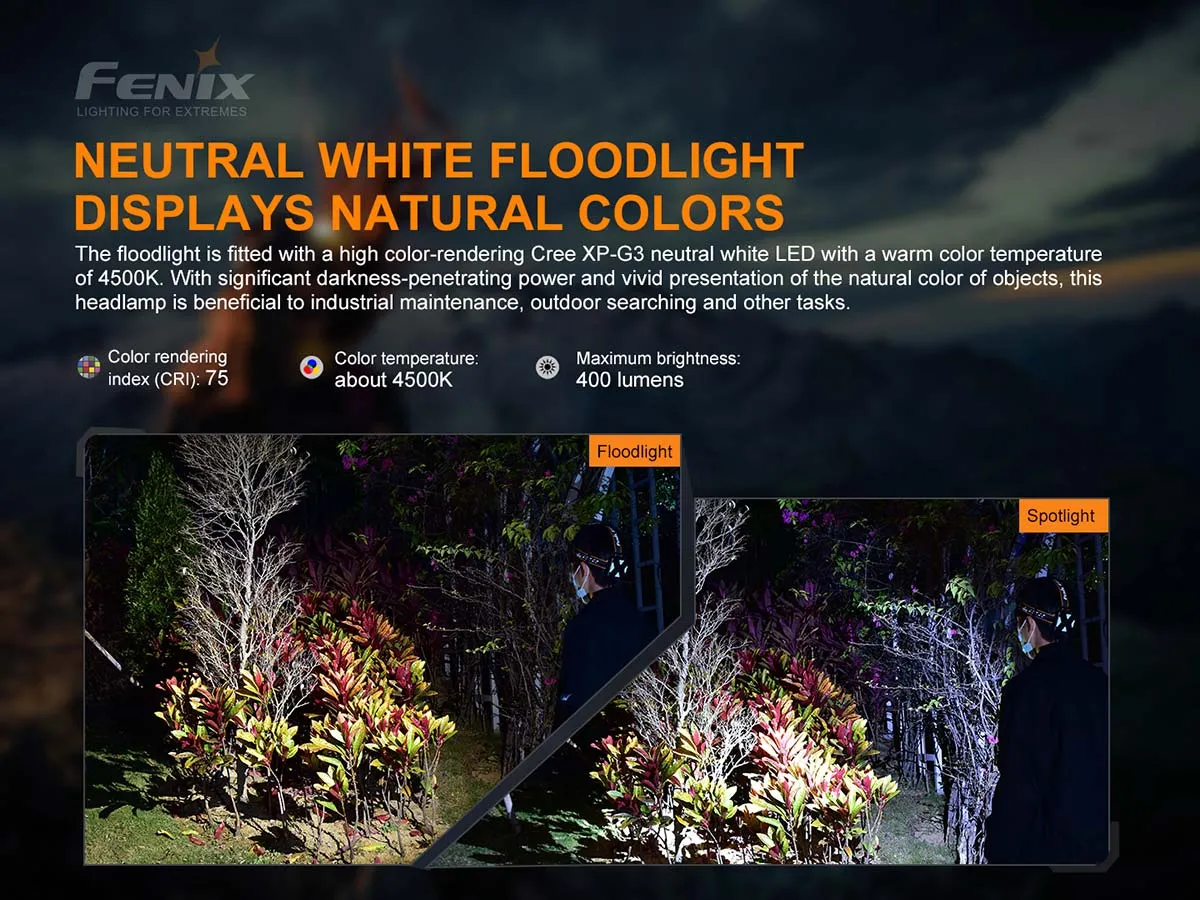 Fenix HP16R Rechargeable Headlamp