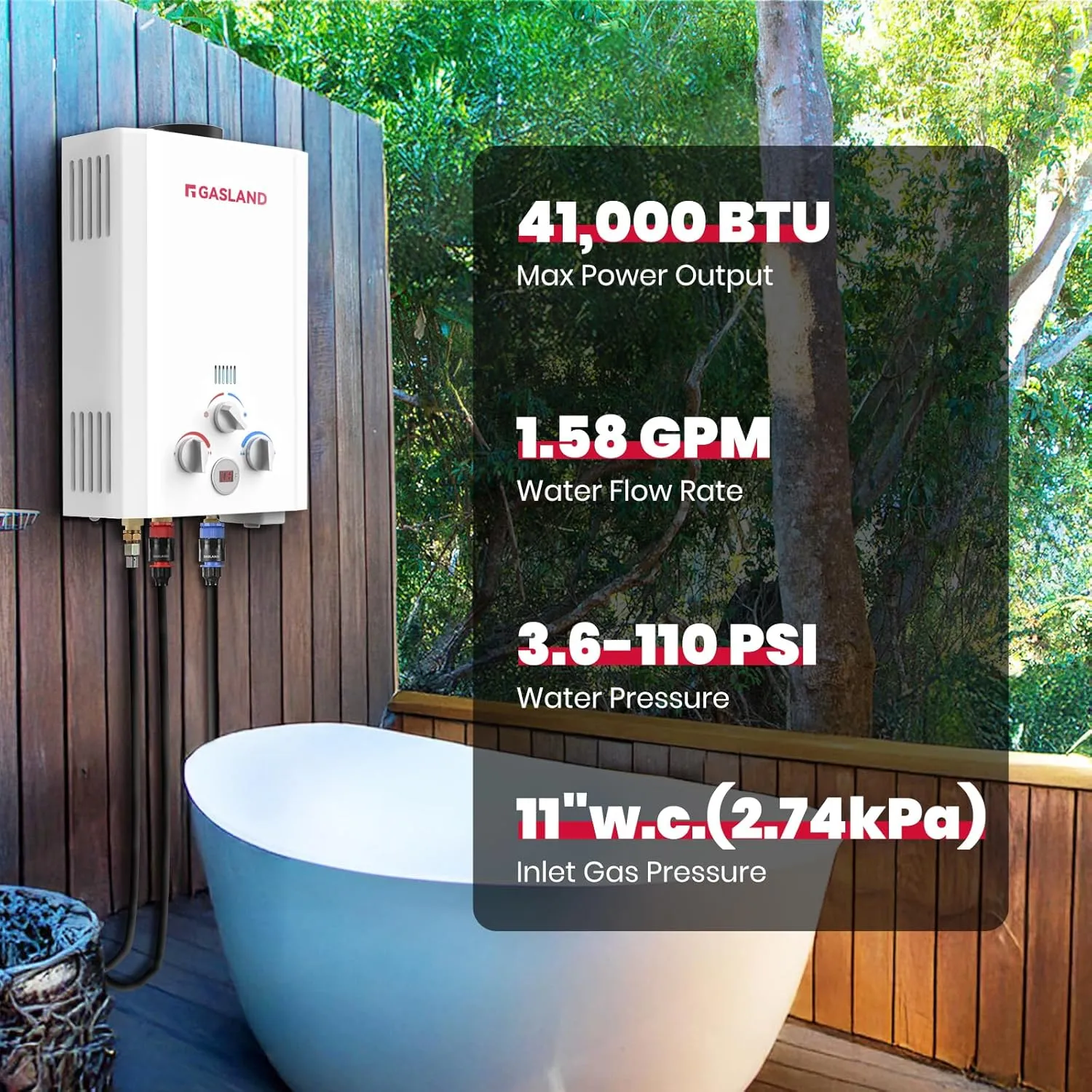 GASLAND BE158 Propane Tankless Water Heater 6L, Outdoor Portable Hot Water Heater, Overheating Protection, Easy to Install, Use for RV Cabin Barn Camping Boat, White