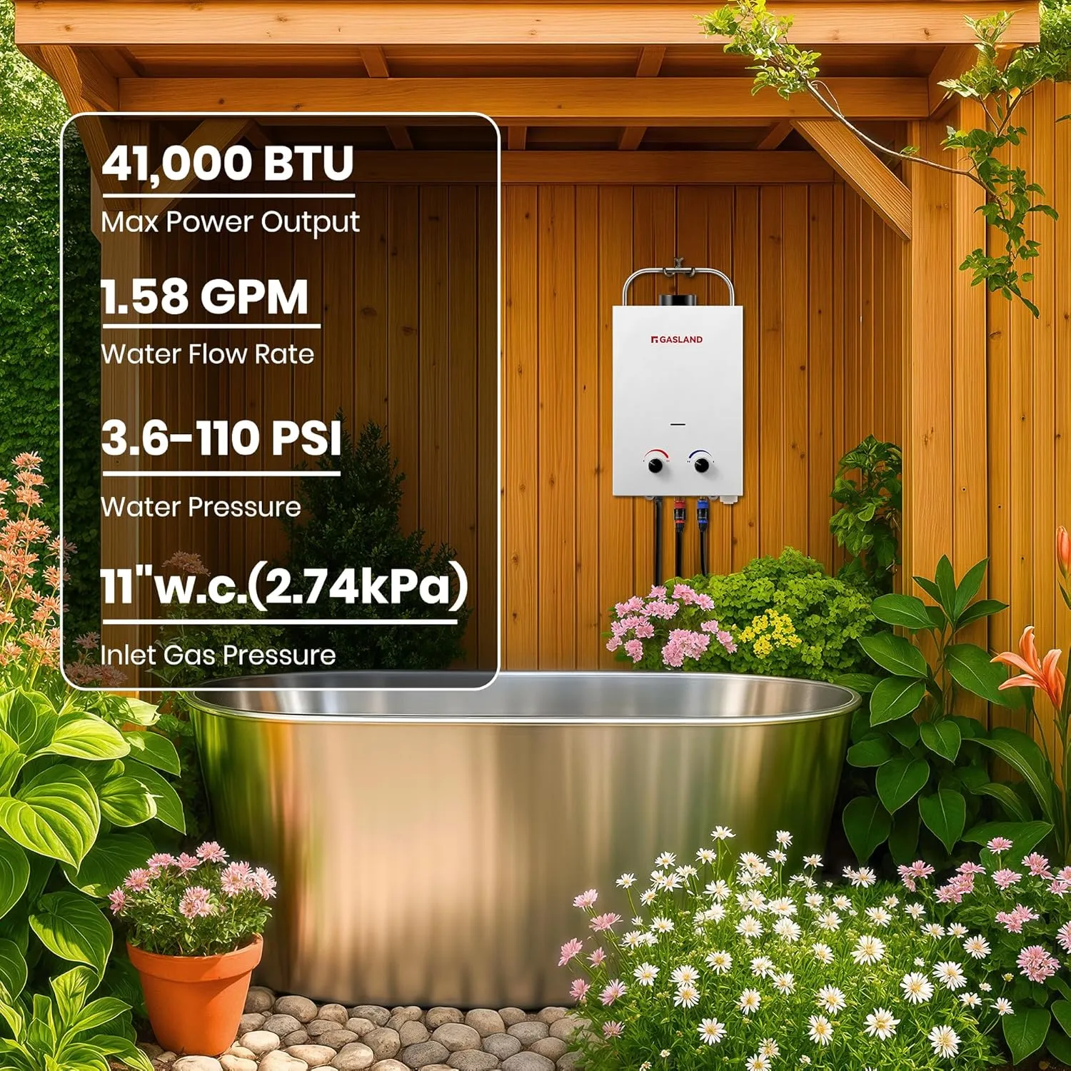 GASLAND BS158 Outdoor Portable Gas Water Heater 1.58GPM, 6L Propane Tankless Water Heater for RV Camping Cabin Boat, Overheating Protection, Easy to Install, White