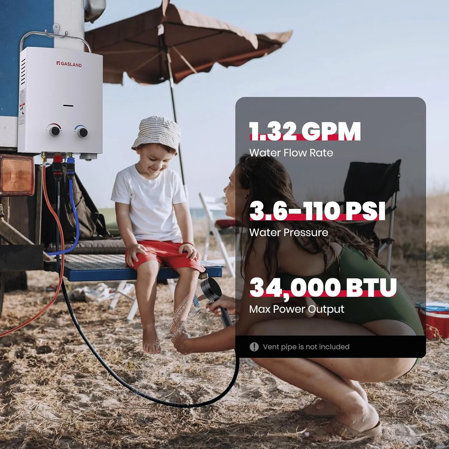 GASLAND Outdoor Propane Camping Water Heater, 1.32 GPM Portable Gas Tankless Water Heater, 5L, White, AS132