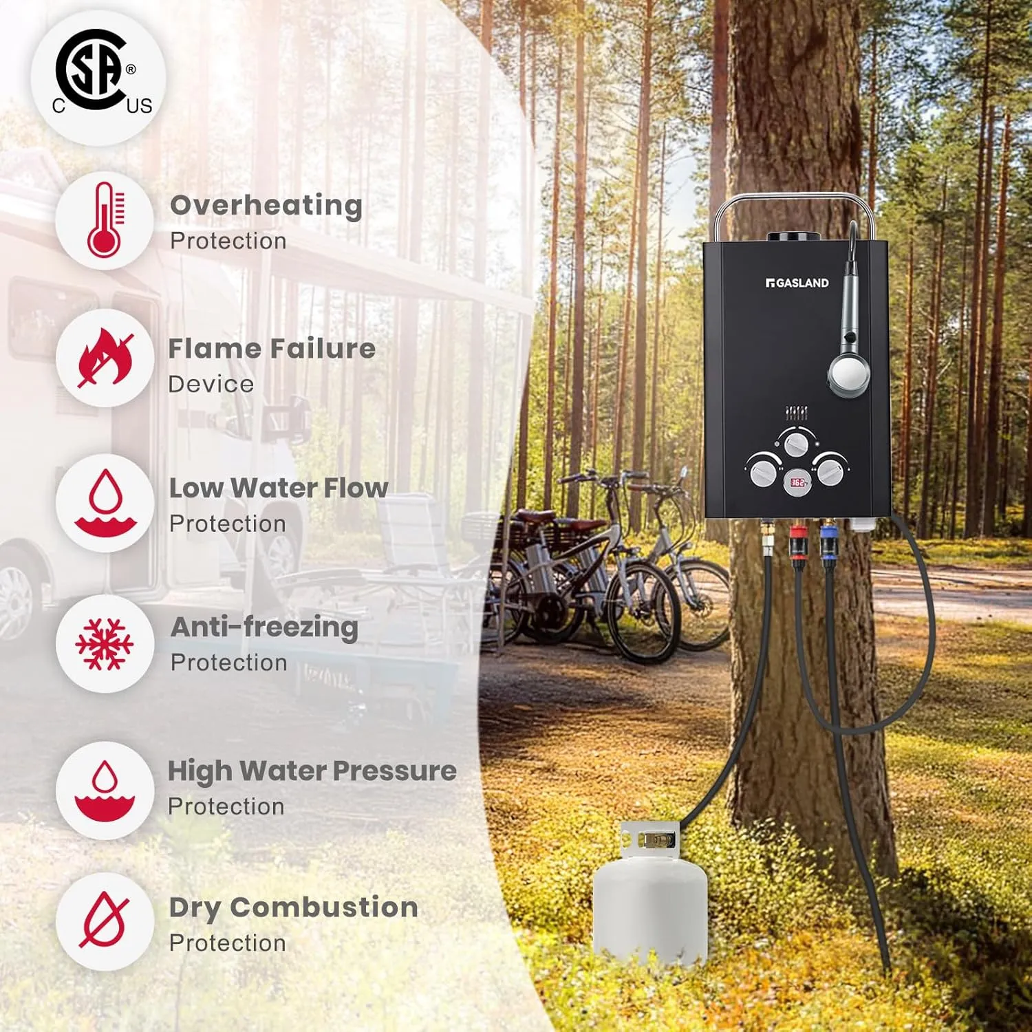 GASLAND Outdoors BE158B 1.58GPM 6L Portable Gas Water Heater, Instant Propane Heater, Overheating Protection, Easy to Install, Use for RV, Cabin, Barn, Camping, Boat, Black