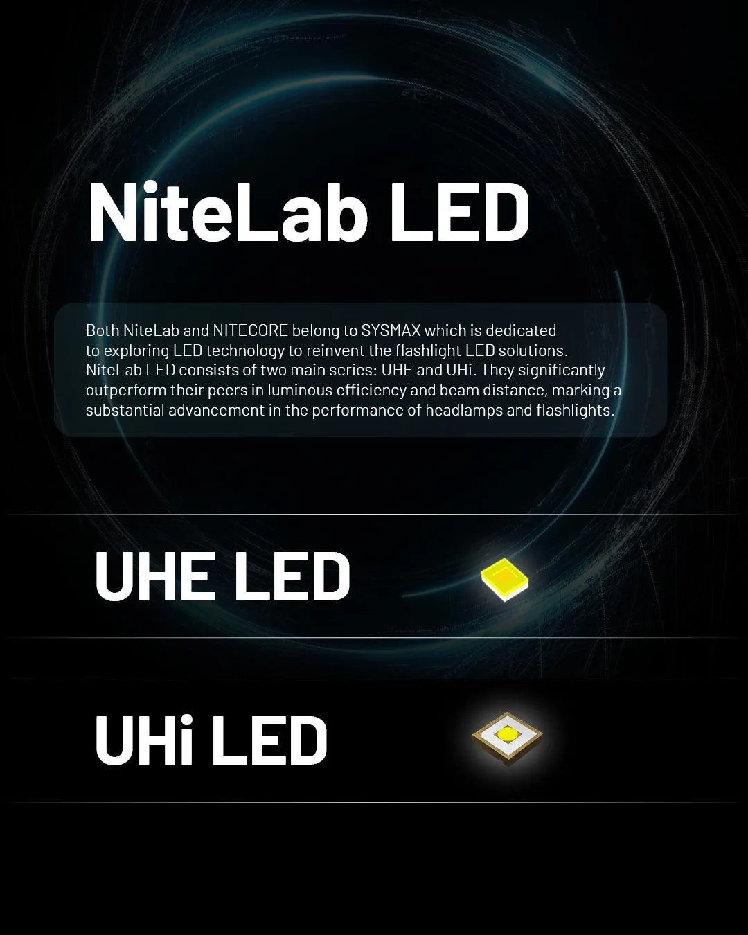 HC65 UHE (GREY) - 2000 lumens