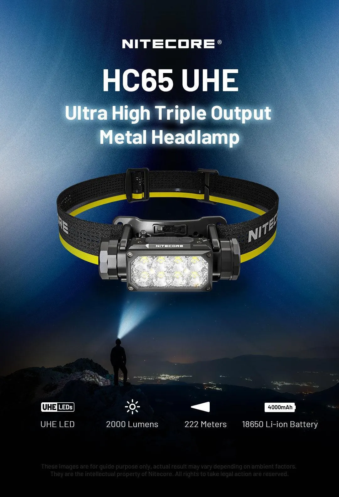 HC65 UHE (GREY) - 2000 lumens