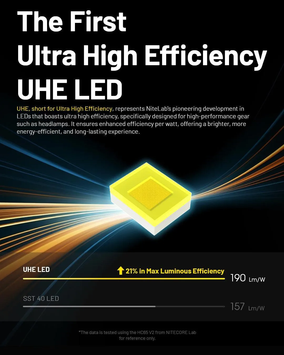 HC65 UHE (GREY) - 2000 lumens