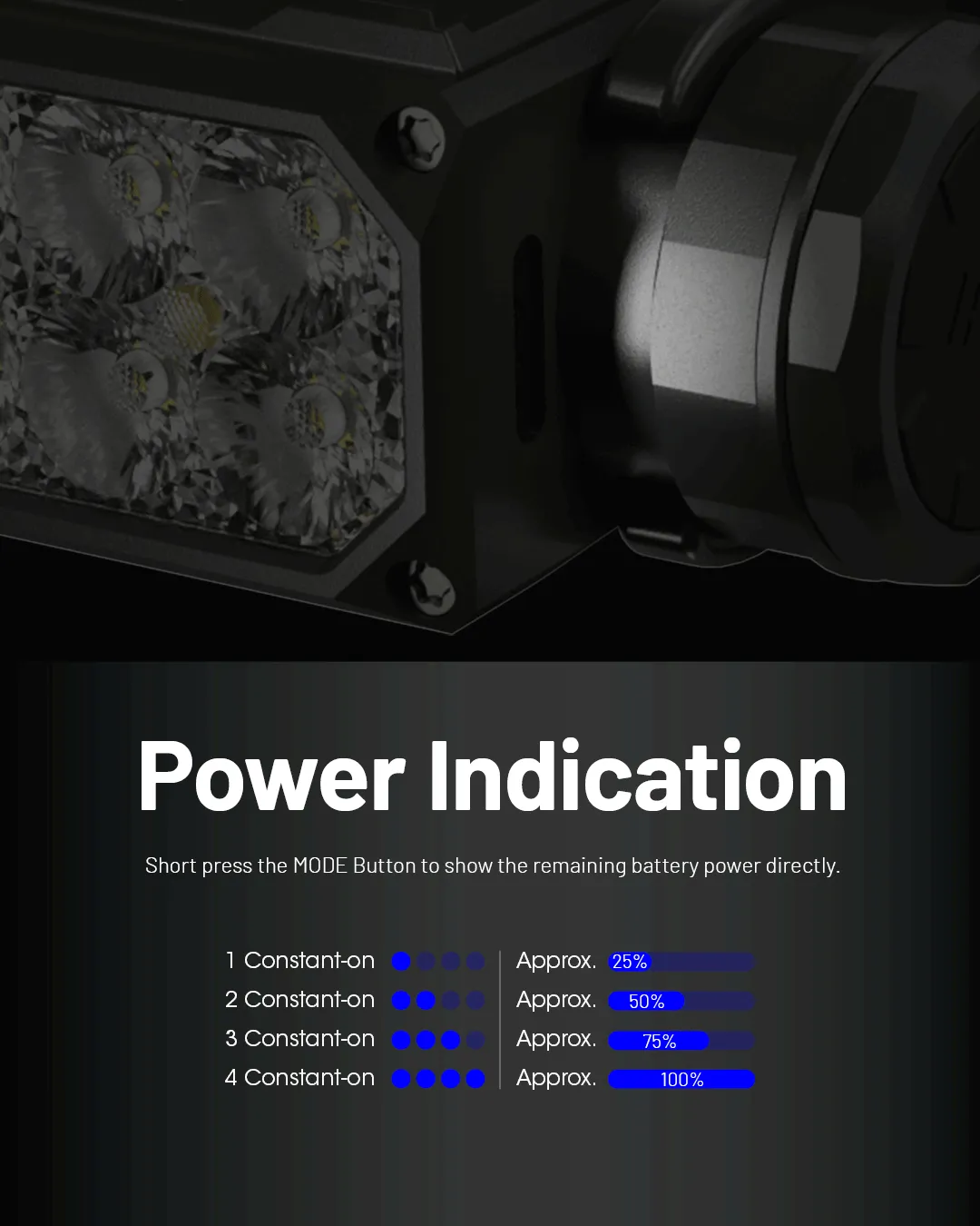 HC65 UHE (GREY) - 2000 lumens