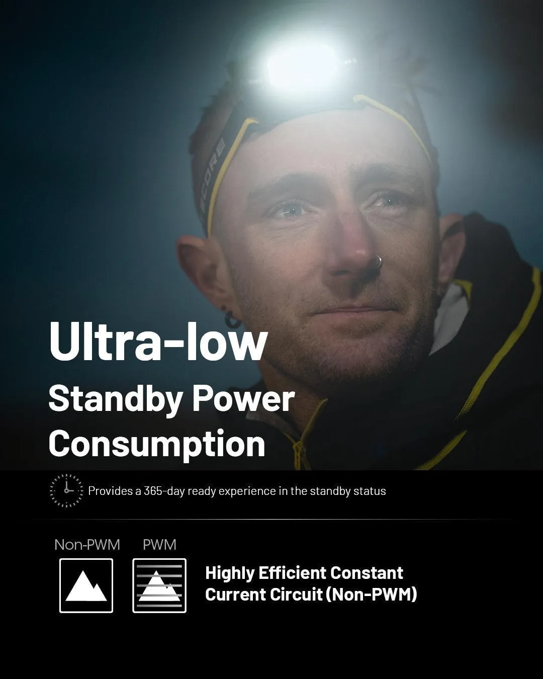 HC65 UHE (GREY) - 2000 lumens