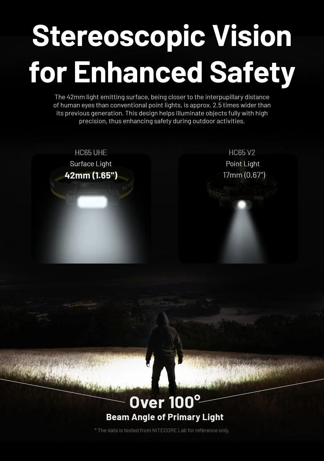 HC65 UHE (GREY) - 2000 lumens