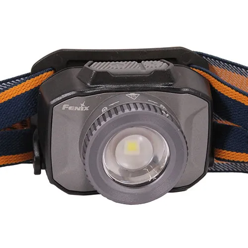 HL40R LED Headlamp w/battery