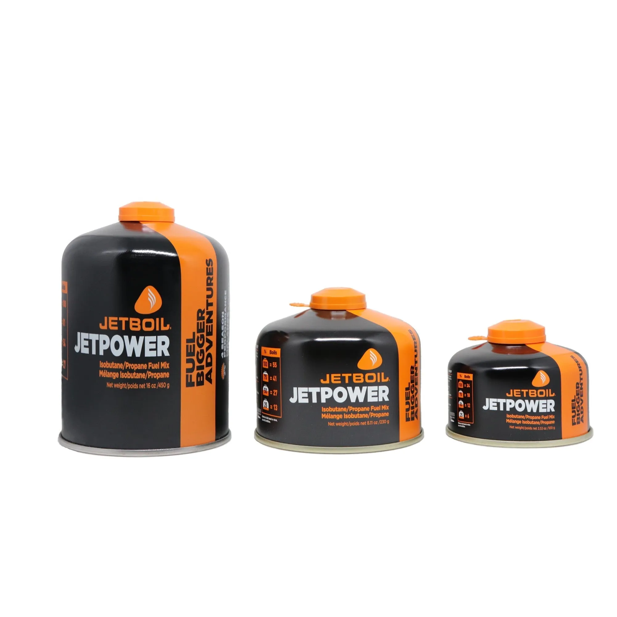 *IN STORE ONLY* Jetboil Jetpower Fuel