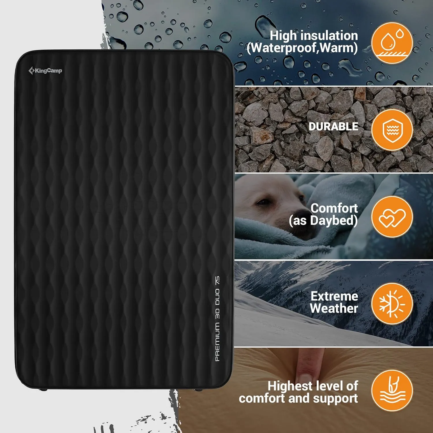 KingCamp Self Inflating Sleeping Pad Double Camping Foam Mattress 3" Thick 11 R Value Luxury 3D Sides Air Camping Pad Queen, 79"x50.4",Black