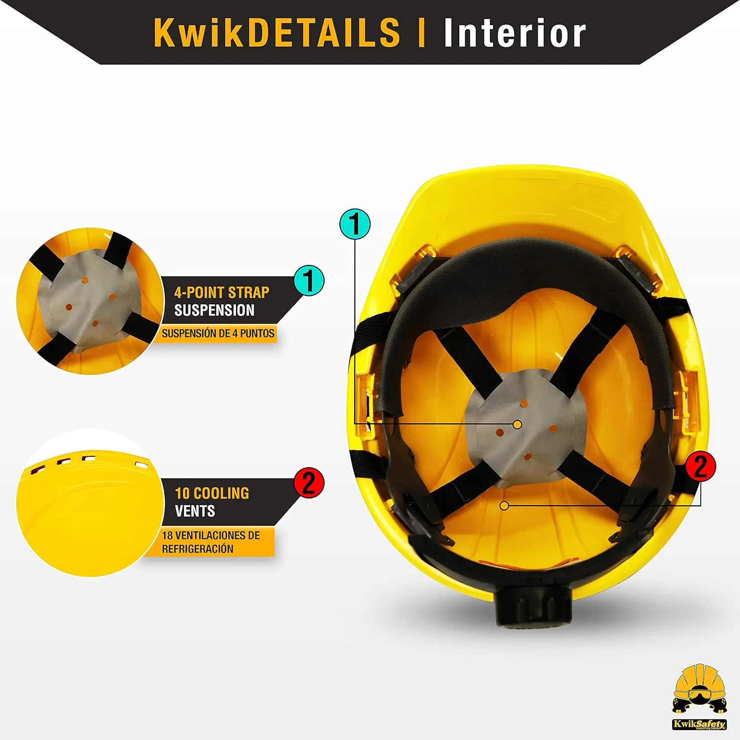 KwikSafety - Charlotte, NC - Hard Hats [Full Brim, Cap Style, Climbing Style] Type 1, Class C ANSI OSHA