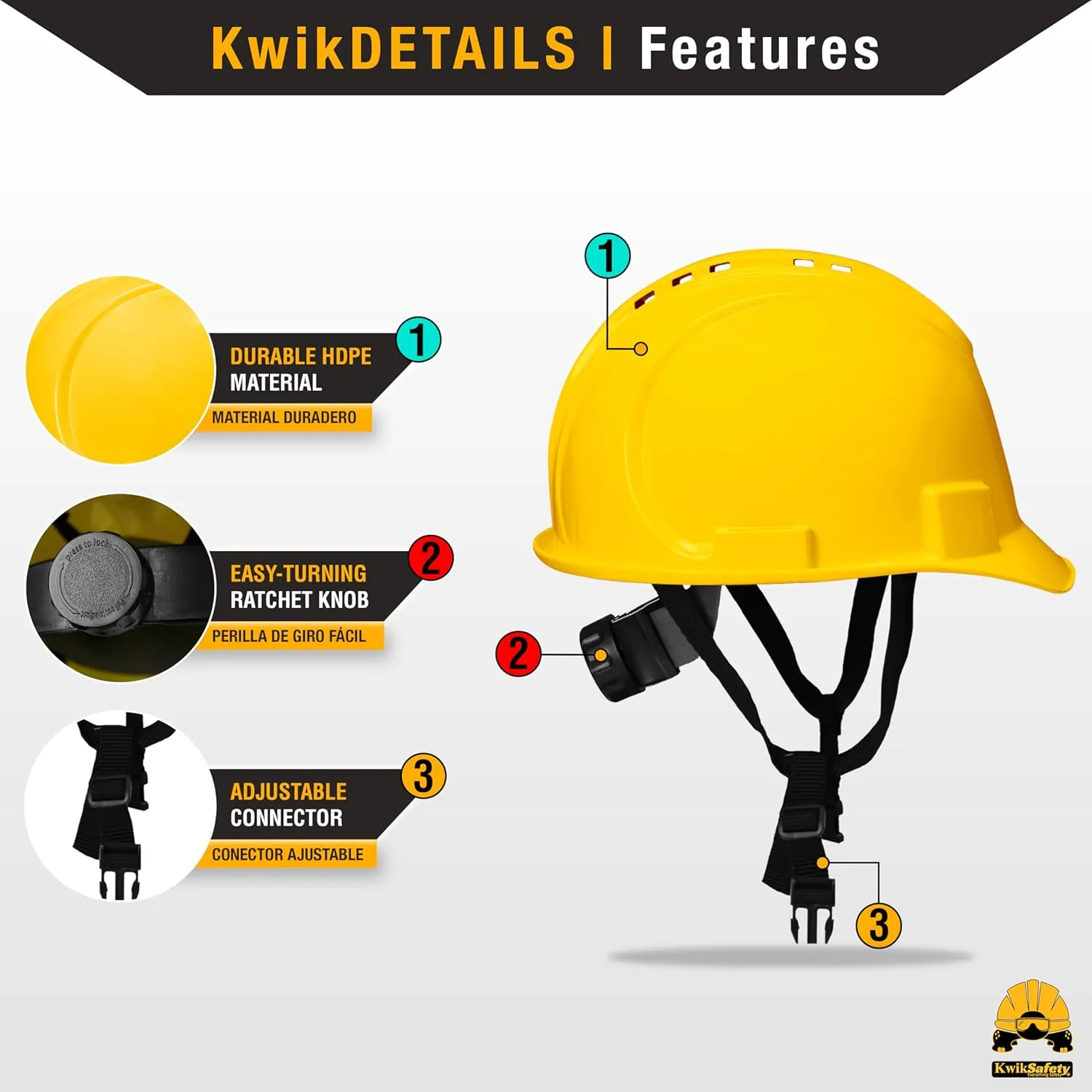 KwikSafety - Charlotte, NC - Hard Hats [Full Brim, Cap Style, Climbing Style] Type 1, Class C ANSI OSHA