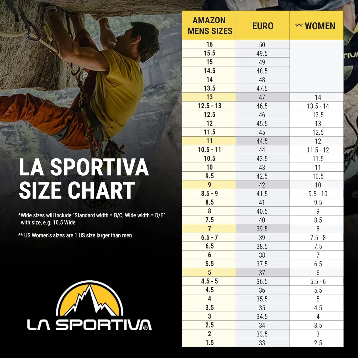 La Sportiva Miura Climbing Shoe - Men's
