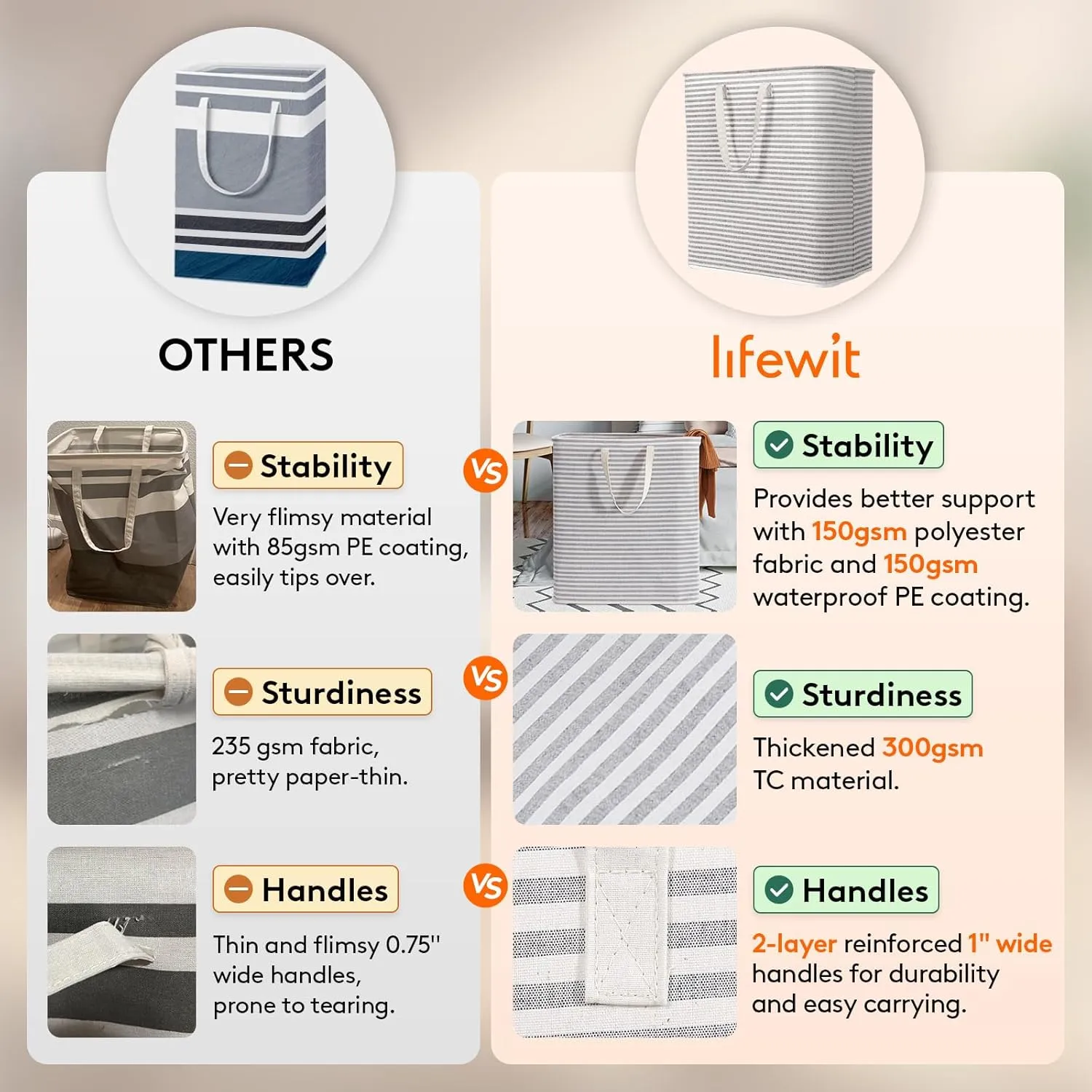 Lifewit 2 Pack Laundry Hamper Large Collapsible Laundry Baskets, Freestanding Waterproof Clothes Hamper with Easy Carry Handles in Laundry Room Bedroom Bathroom College Dorm for Adults, Gray, 2 x 100L