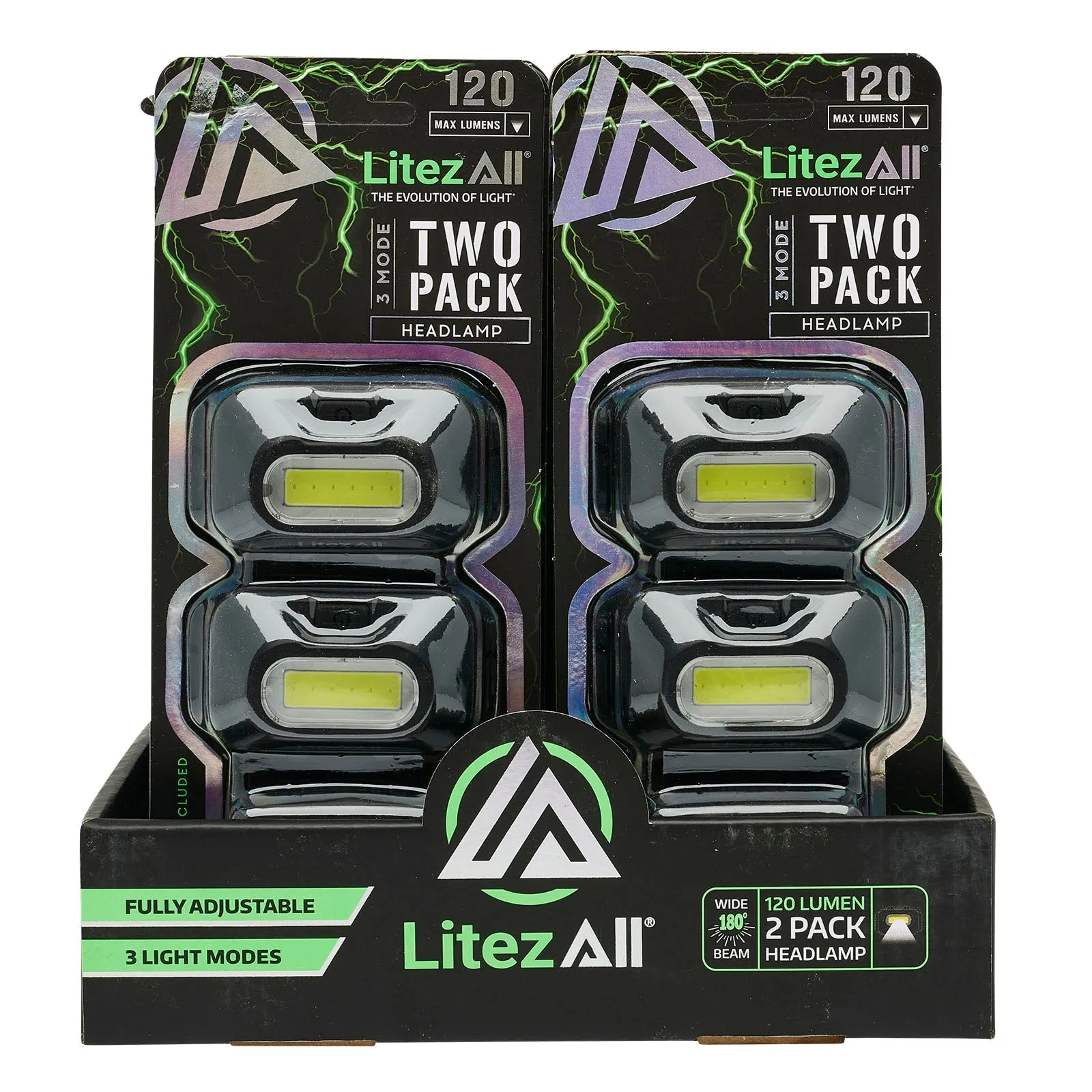 LitezAll 120 Lumen LED Mini Headlamp 2 Pack
