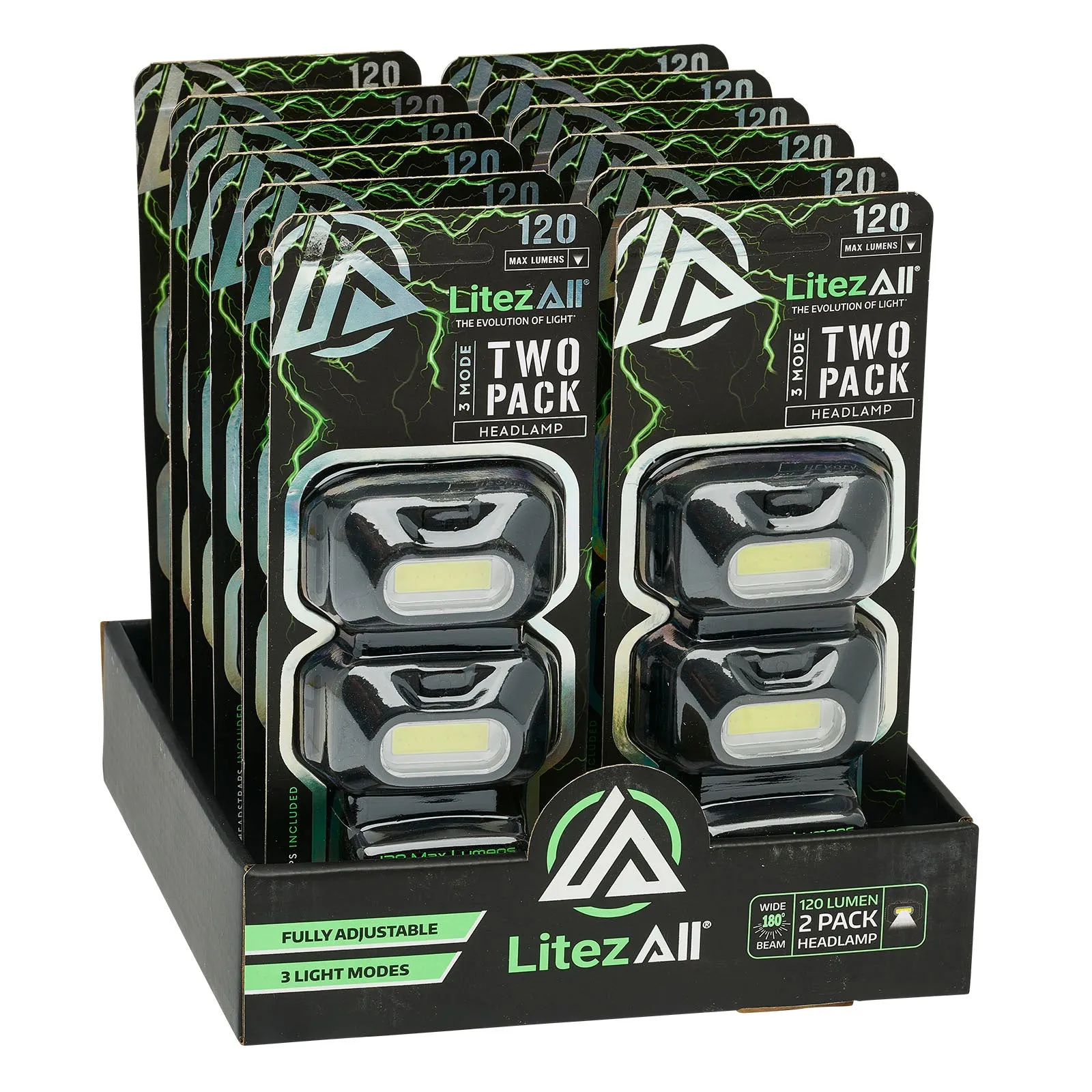 LitezAll 120 Lumen LED Mini Headlamp 2 Pack
