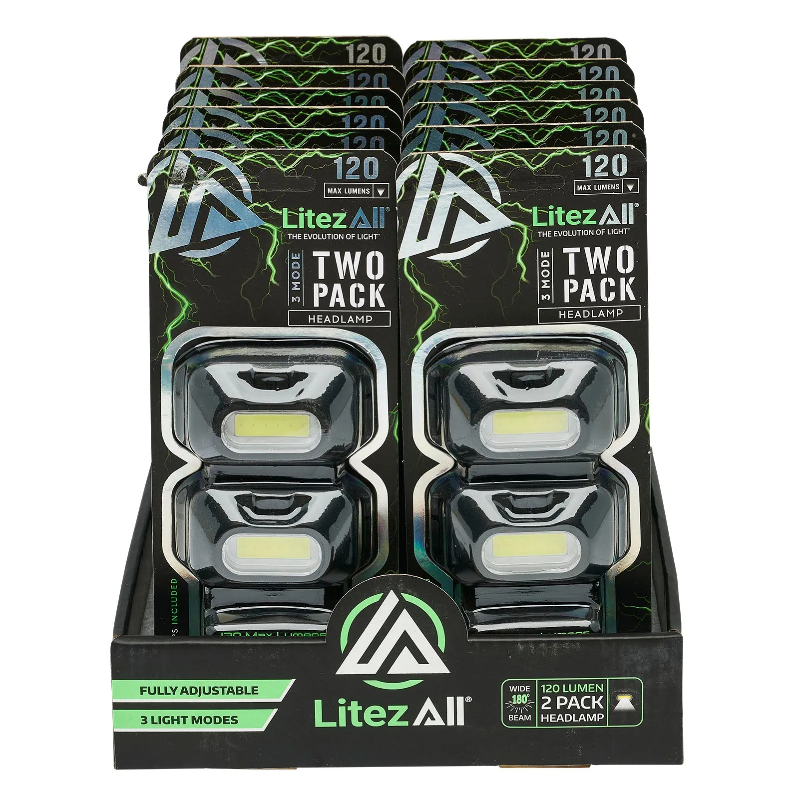 LitezAll 120 Lumen LED Mini Headlamp 2 Pack
