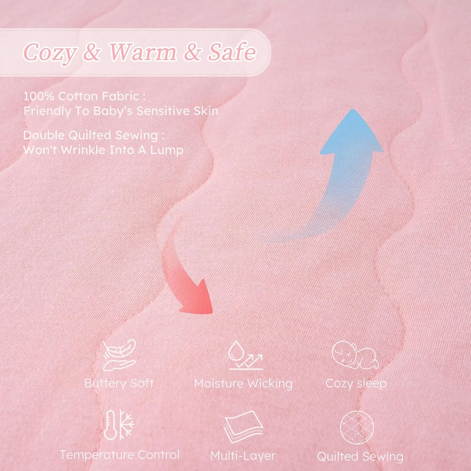 Looxii Baby Wearable Blanket Sleep Sack 18-24 Months 2.5 TOG Cotton Quilted Toddler Sleeping Sack 2-Way Zipper Warm for Winter