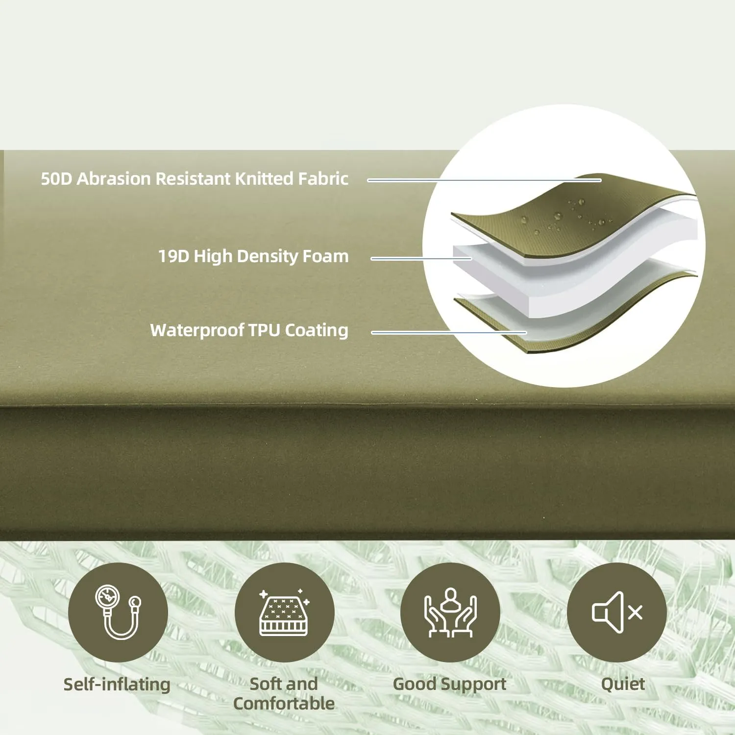 MELLCOM 4" Think Double Self Inflating Sleeping Pad, Foam Camping Mattress with Storage Bag, 4-Season Outdoor Inflatable Camping Mat for 2 Person, Car Camping, Traveling, Tent, Green