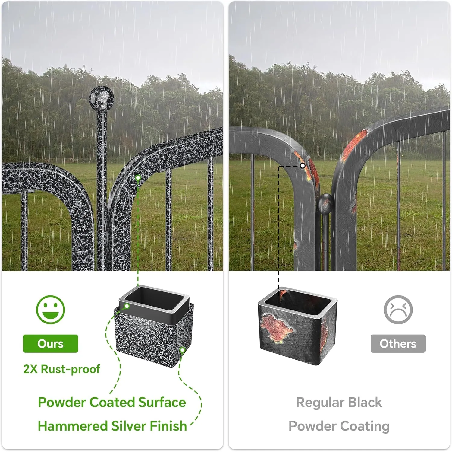Mr IRONSTONE Dog Playpen with Anti-Rust Coating – 32" Height 16 Panels Portable & Foldable Indoor/Outdoor Pet Fence for Large, Medium, or Small Dogs – Durable Exercise Pen