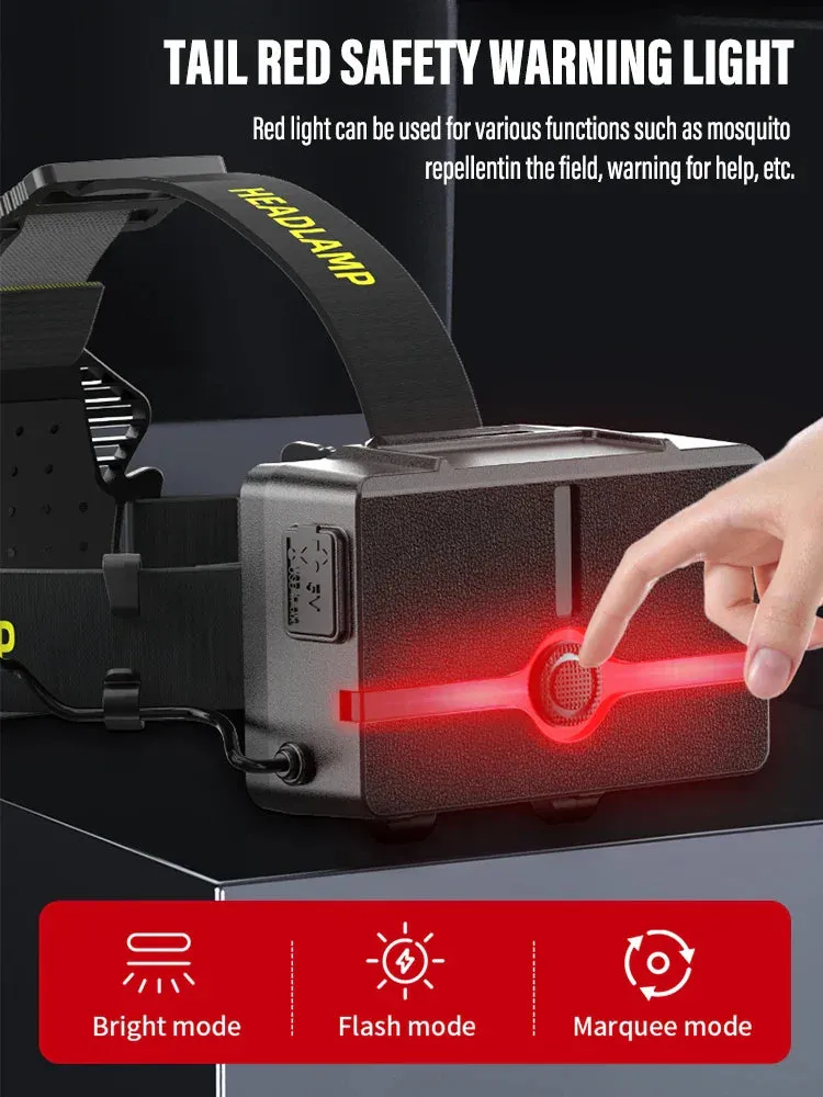 Newest 150000lumens XHP360/White Laser Sensor Headlamp with 3Pcs Rechargeable Battery Long Range Zoom Alloy Headlamp Camping Hiking Emergency Power Bank