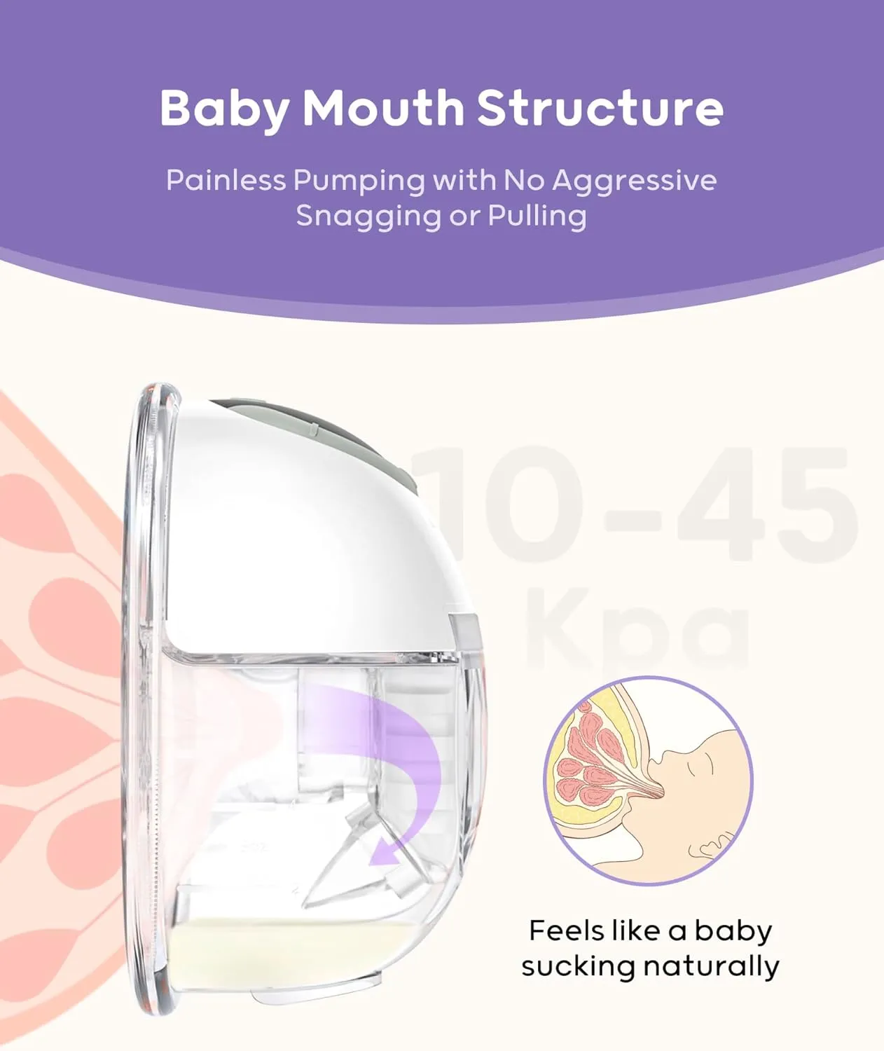 Nuliie Hands-Free Breast Pump, Wearable Breastfeeding Pump 4 Modes 9 Levels with 18/21/24MM Flange, Electric Breast Pump Portable, Replaced Pumping Accessories Included (2 Packs, WhiteSmoke)