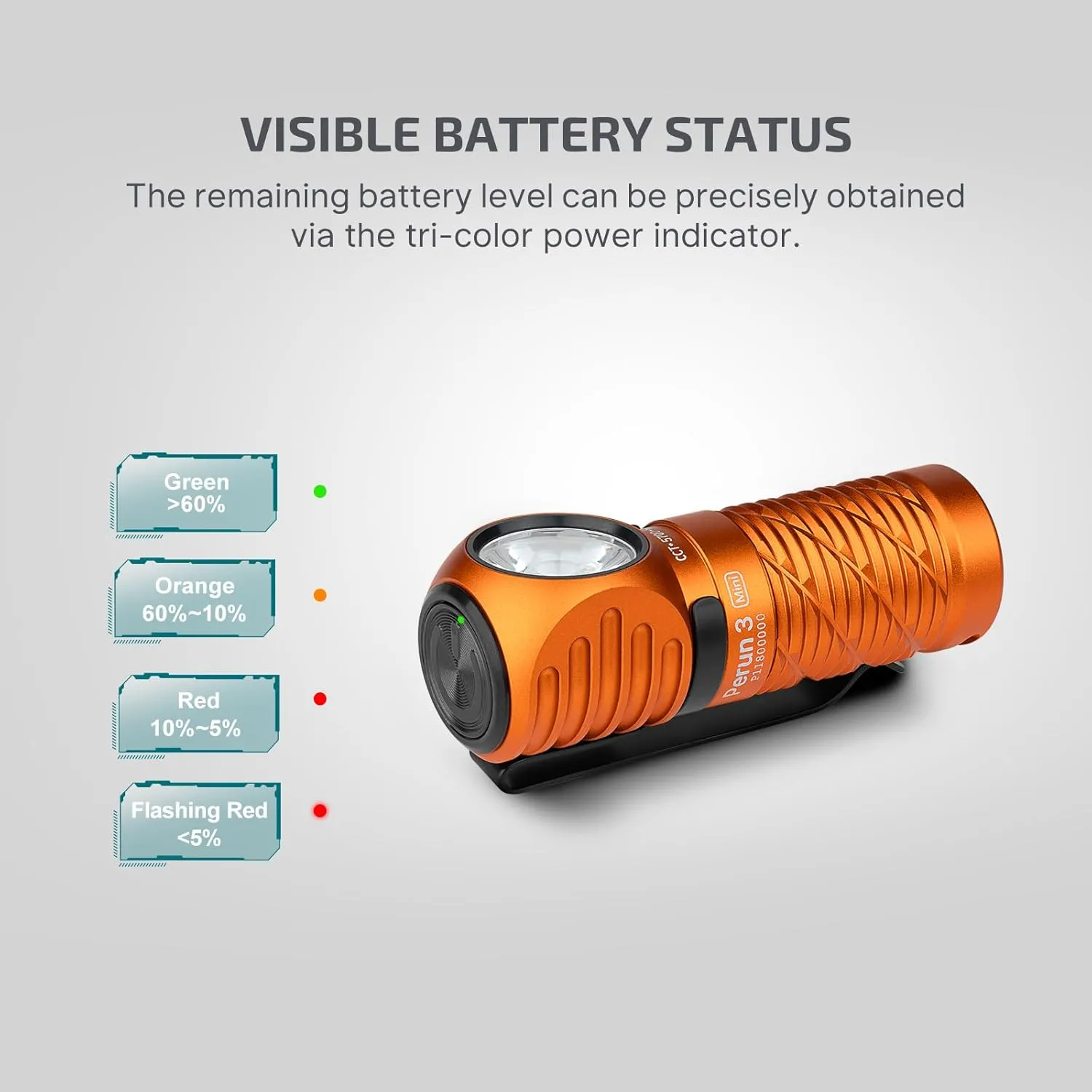 OLIGHT Perun 3 Mini Headlamp 1250 Lumens LED Head Flashlight,Rechargeable Headlight with Red Light Option,Perfect for Working, Hiking, Camping and Climbing (Cool White 5700K~6700K, Orange)
