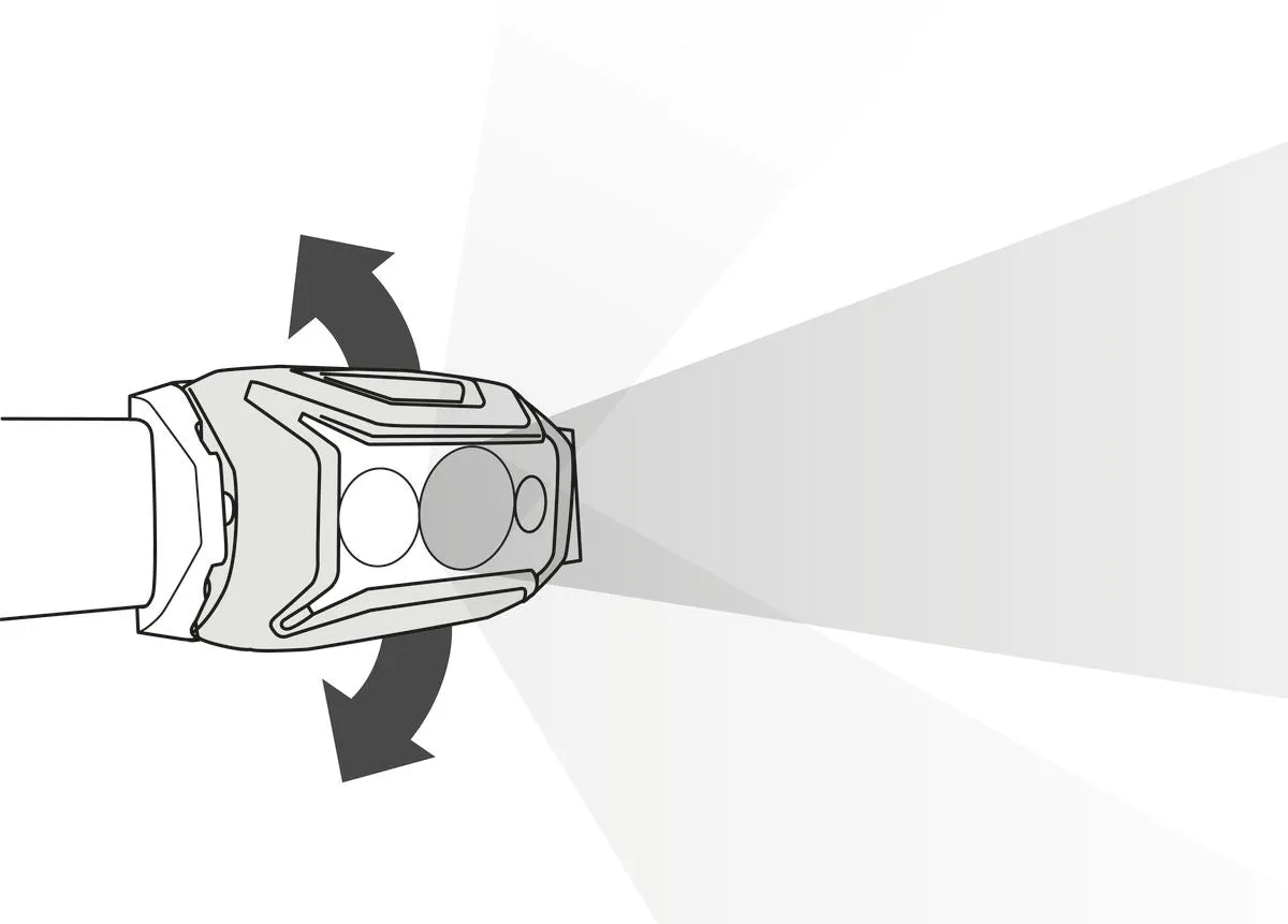 PETZL Actik Headlamp 450 Lumens
